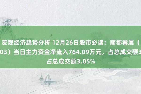 宏观经济趋势分析 12月26日股市必读：丽都眷属（600503）当日主力资金净流入764.09万元，占总成交额3.05%