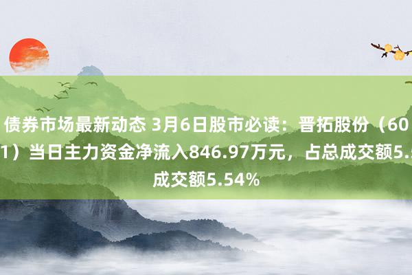 债券市场最新动态 3月6日股市必读：晋拓股份（603211）当日主力资金净流入846.97万元，占总成交额5.54%