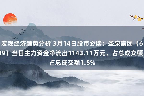 宏观经济趋势分析 3月14日股市必读：圣泉集团（605589）当日主力资金净流出1143.11万元，占总成交额1.5%